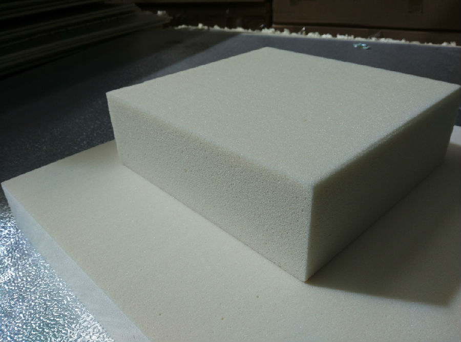 Polyurethane (PU) Foam Insulation Panel Polyurethane (PU) Foam Insulation Panel